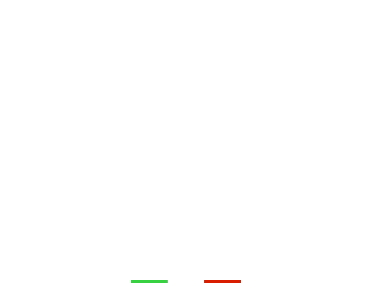 Grezzi Assicurazioni — immagine 3