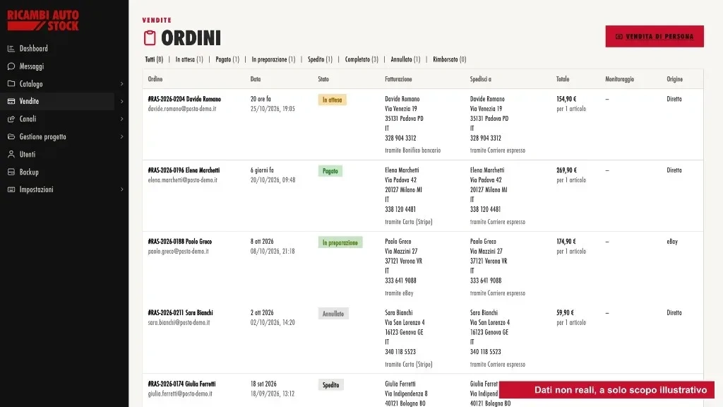 Elenco ordini con stato, canale e totale, dati d’esempio