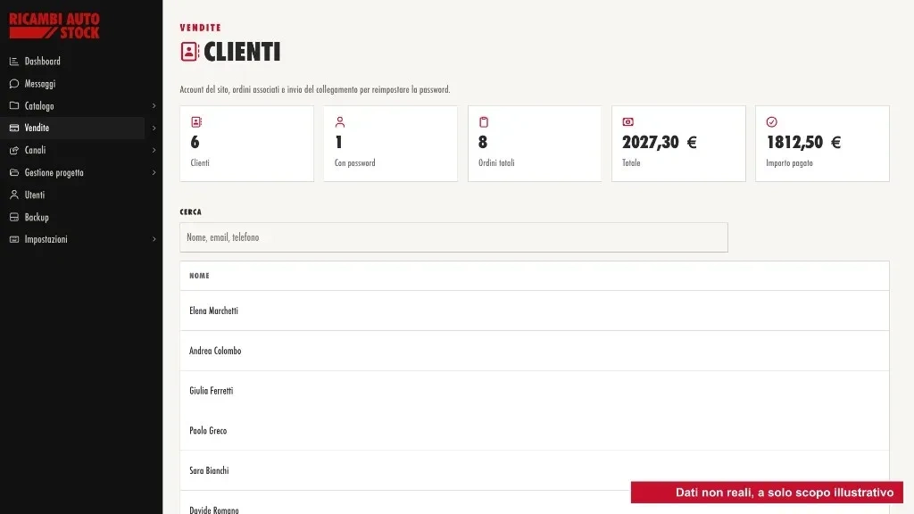 Elenco di chi ha acquistato, con ricerca e dati d’esempio