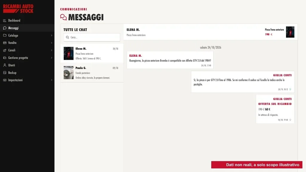 Conversazione su un ricambio, con una proposta di prezzo diversa