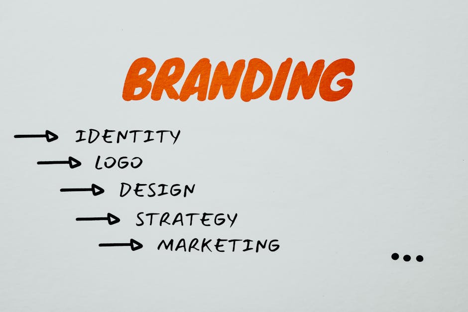 Il trend del city branding e l